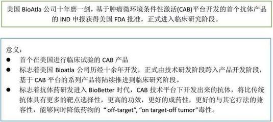 Bioatla宣布CAB-AXL-ADC产品IND申请获得FDA批准丨医麦优企秀