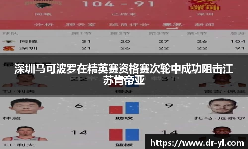 深圳马可波罗在精英赛资格赛次轮中成功阻击江苏肯帝亚